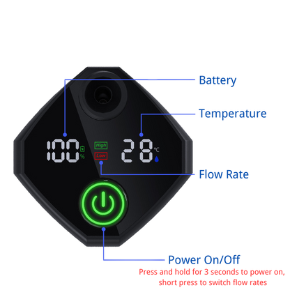 PUMPY Portable Shower