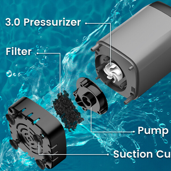 PUMPY Portable Shower